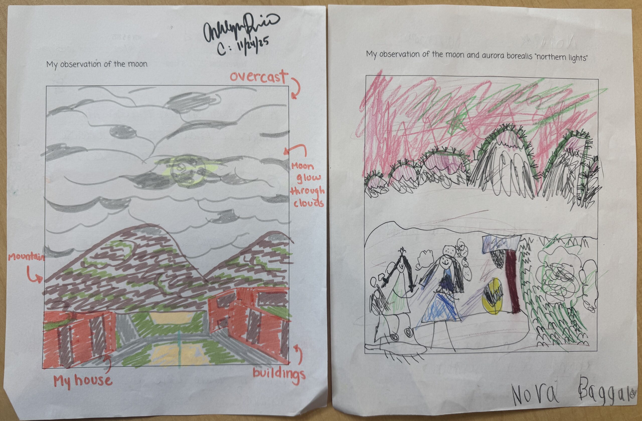 Click for a larger view in a new tab or window Night Sky Nature Journal Entries by Ashlyn and Nora
Courtesy & Copyright Shannon Rhodes, Photographer